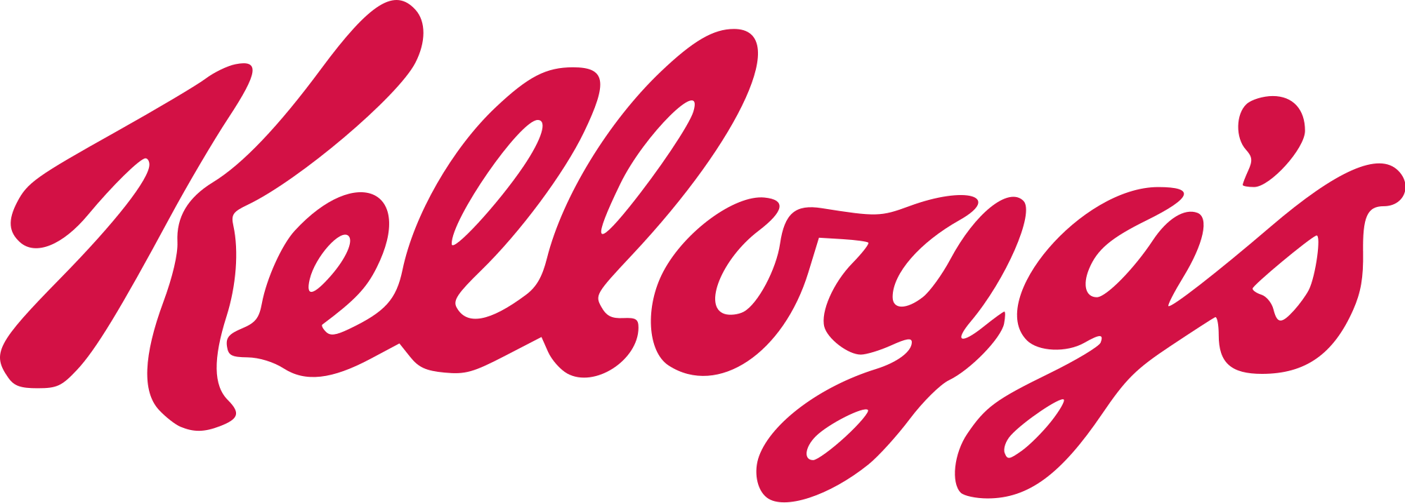 Kellogg's logo